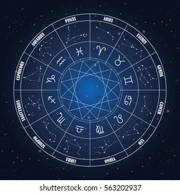 Zodiac circle with astrology sings on the dark blue background