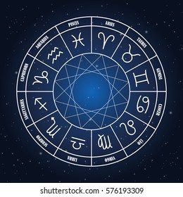 Zodiac circle with astrology sings on the background of starry sky