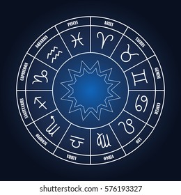 Zodiac circle with astrology sings on the dark blue background