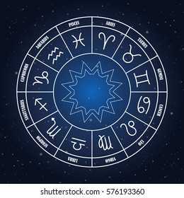 Zodiac circle with astrology sings on the background of starry sky