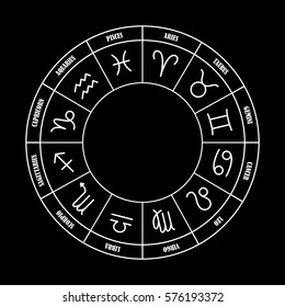 Zodiac circle with astrology sings on the black background