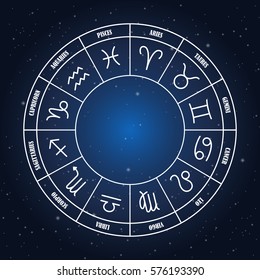 Zodiac circle with astrology sings on the background of starry sky