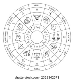 Círculo zodiaco. Rueda de la astrología con constantes signos zodiacales de una línea, constelaciones e ilustraciones de arte vectorial. Calendario con diferentes signos de horoscopio en forma redonda aislado en blanco