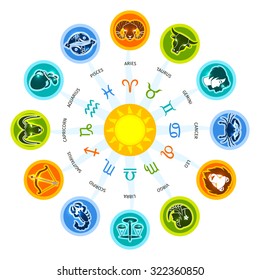 Zodiac circle concept with astrology constellation signs set vector illustration