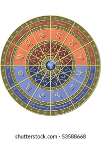 Zodiac circle, with the earth in the center, zodiac signs and names with corresponding planetary domicile symbols, and the eye of providence in the circumference. Fully editable vector image.
