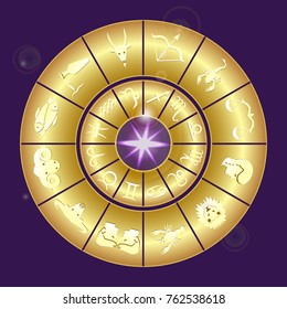 Zodiac circle of a horoscope in gold on a dark purple background.