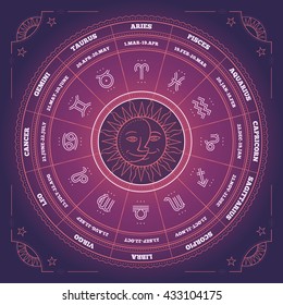 Zodiac circle with horoscope signs. Colorful gradient vector illustration.