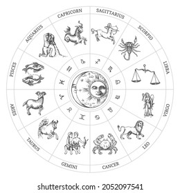 Zodiac circle horoscope signs and Sun   Crescent  vector drawing in engraving style  Zodiac Wheel and astrological symbols  hand drawn illustration 