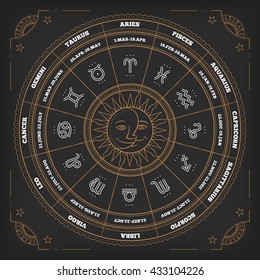 Zodiac circle with horoscope signs. Thin line vector design. Astrology symbols and mystic signs.