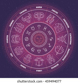 Zodiac circle with horoscope signs. Thin line vector design. Astrology symbols and mystic signs.