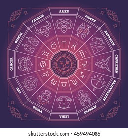 Zodiac circle with horoscope signs. Thin line vector design. Astrology symbols and mystic signs.