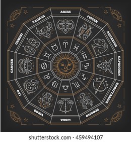 Zodiac circle with horoscope signs. Thin line vector design. Astrology symbols and mystic signs.