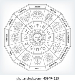 Zodiac circle with horoscope signs. Thin line vector design. Astrology symbols and mystic signs.