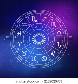 Zodiac circle on a dark blue background of the space. Astrology. Cosmogram. twelve signs of the zodiac. Vector illustration