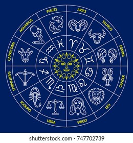 Similar Images, Stock Photos & Vectors of Zodiac circle with zodiac ...