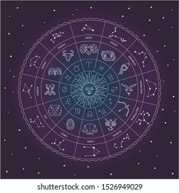 Zodiac circle with star sign drawings and constellations around the Sun in round wheel shape on a starry night sky - astrology and horoscope chart, vector illustration.