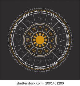 zodiac circle  stars constallation vector print horoscope