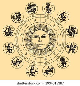 Zodiac circle with twelve Horoscope symbols in antique style for astrological forecasts. Vector banner with Zodiac signs, inscriptions and hand-drawn Sun on an old paper background