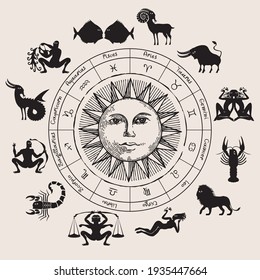 Zodiac circle with twelve Horoscope symbols for astrological forecasts. Monochrome vector banner with black Zodiac signs, inscriptions and hand-drawn Sun on a light background