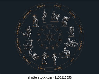 The Zodiac Circle. Vector Illustration.