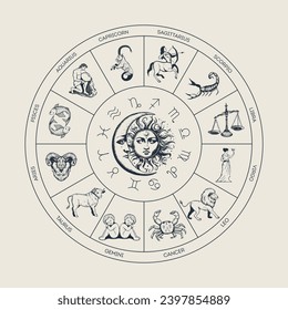 Zodiac circle vector illustration. Horoscope 12 zodiac signs. Astrological symbols in a circle