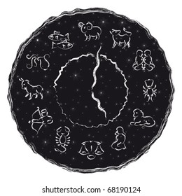 Zodiac Clock