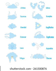 Zodiac Cloud