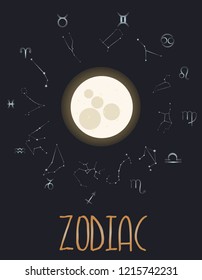 Zodiac collection of zodiac signs and moon on dark sky background. Editable vector illustration
