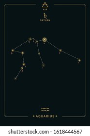 Zodiac constellation Aquarius. Symbol of the planet Saturn, the element of air