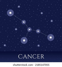 Zodiac constellation Cancer over blue background