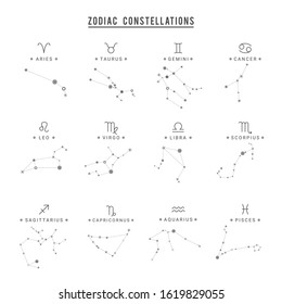 Zodiac constellation. Collection of 12 zodiac signs with titles