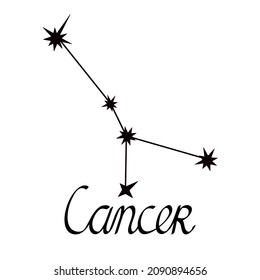 Zodiac constellation collection simple vector illustration, Cancer astrology horoscope symbol for future events prediction, stars connected with lines