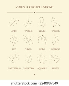 Constelación Zodiaca, Logo Resumen Esotérico, Símbolos Espirituales Místicos, Iconos. Astrología, Luna y Estrellas, arte esotérico mágico.