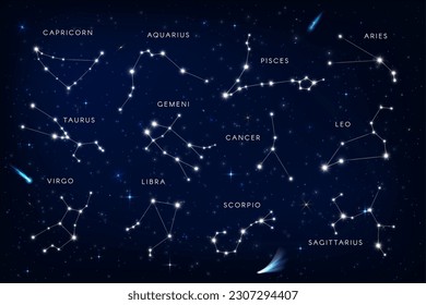 Zodiakkonstellation, Horoskopzeichen von Sternen am Himmel, Vektorastrologie-Hintergrund. Zodiakkonstellation von Leo, Aquarius, Sagittarius und Bären oder Jungfrauen von Sternen in Galaxie, Astronomie-Horoskop-Schildern