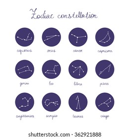 zodiac constellation icons. vector illustration