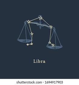 Zodiac constellation of Libra on background of hand drawn symbol in engraving style. Vector retro graphic illustration of astrological sign Scales.