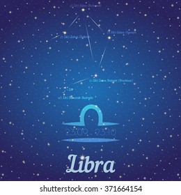 Zodiac constellation Libra - position of stars and their names on deep blue starry sky. Symbol of sign zodiac and date according to Western astrology. Vector illustration