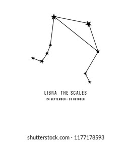 Zodiac constellation Libra - The Scales. Vector illustration