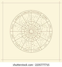 Mapa de Constelación Zodiac, Logo Resumen Esotérico, Símbolos Espirituales Místicos, Iconos. Astrología, Luna y Estrellas, arte esotérico mágico.