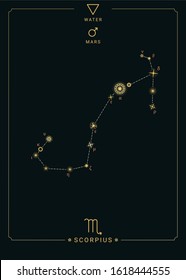 Zodiac constellation Scorpius. Symbol of the planet Mars, the element of water