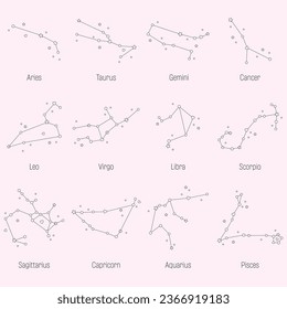 zodiac constellation set line version, vector illustration