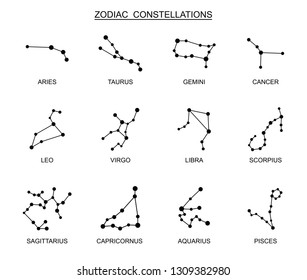 Zodiac constellation set. Vector illustration