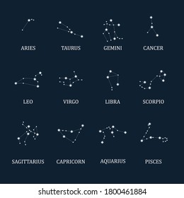 Zodiac constellation signs. Astrological horoscope and stars signs. Star maps, sky constellations or mystic zodiac icons. Vector illustration.