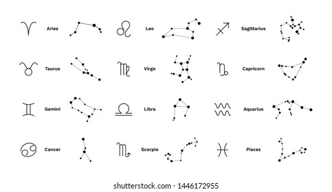 Zodiac constellation signs set. Horoscope astrology line stylized symbols. Vector collection of all 12 zodiacal constellations