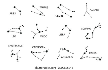 Zodiac Constellation. Sky map. Horoscope Symbol. Vector illustration of Astrological signs for calendar, horoscope
isolated on a background 
