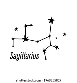 Zodiac constellation. Space and stars. Vector illustration isolated on white background.