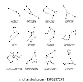 Zodiac constellations. Aries, Taurus, Leo, Gemini, Virgo, Scorpio, Libra, Aquarius, Sagittarius, Pisces, Capricorn, Cancer. Vector, isolated on white background
