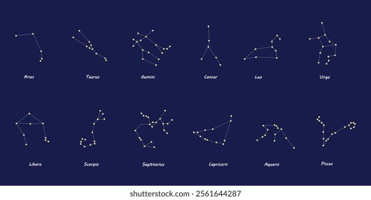 Zodiac constellations. Astrological symbols. Twelve signs of the zodiac, horoscope