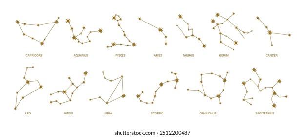 Constelações zodiacais. Símbolos de astrologia. Mão desenhada doze sinais de horóscopo. Constelação de estrelas e mapas de estrelas, céu noturno. Projeto mítico de navegação celeste. Conjunto de vetores.