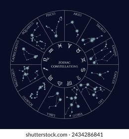 Zodiac constellations in a circle vector illustration design. Silver stars, horoscope collection and astrological signs.